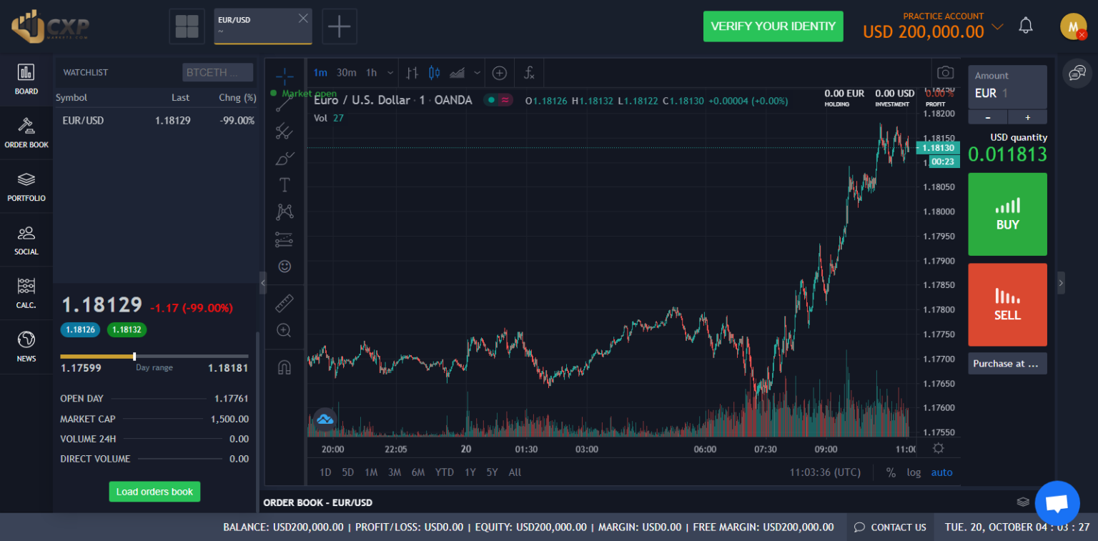 btc investment script