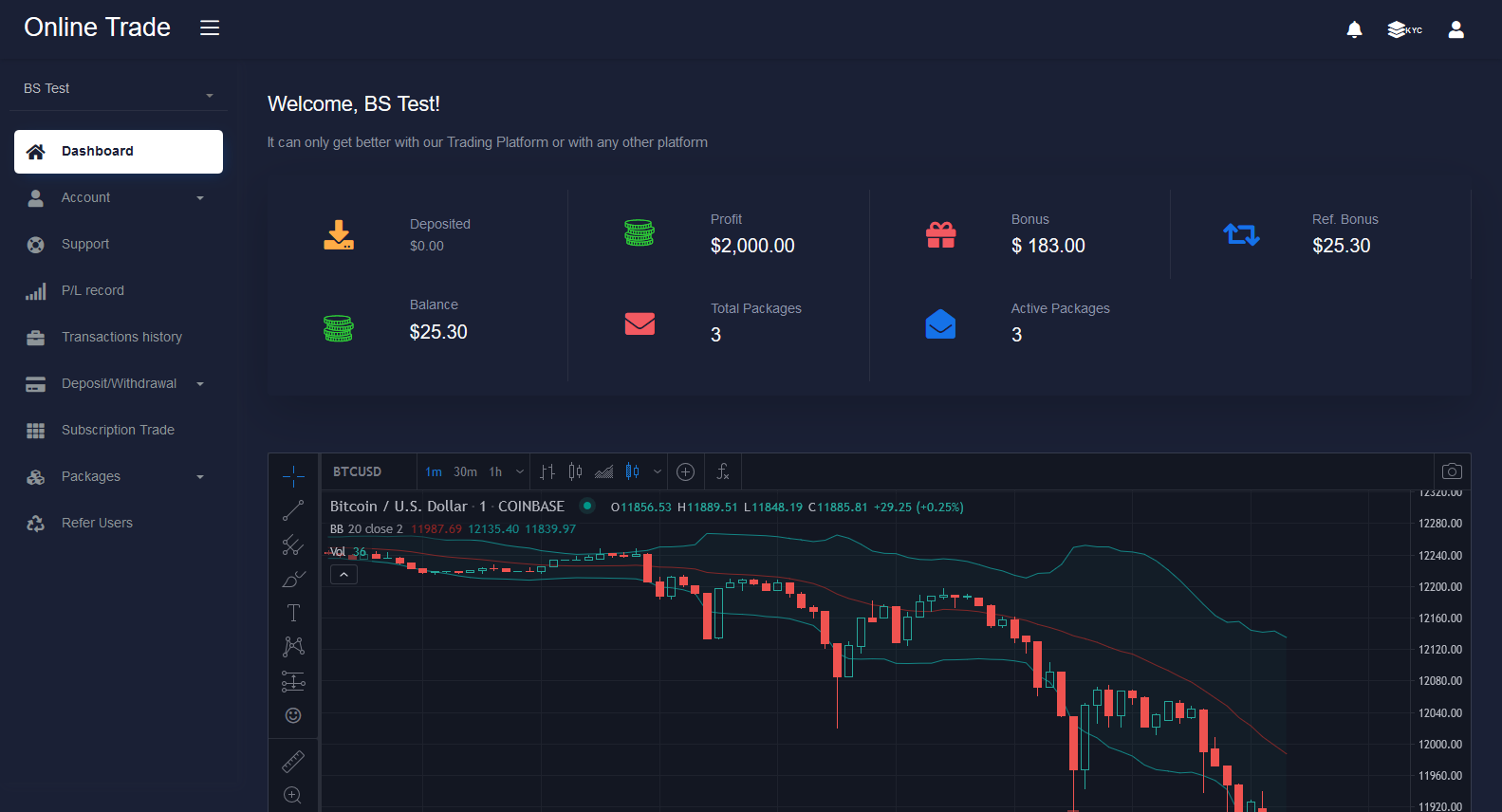 Trade inform. Платформа для трейдинга криптовалют. Трейдинг криптовалюты. Invest platform.