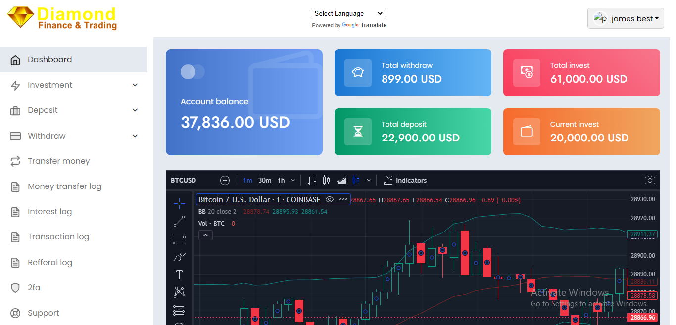 Credtrade – Secure Crypto Investment and Trading Script
