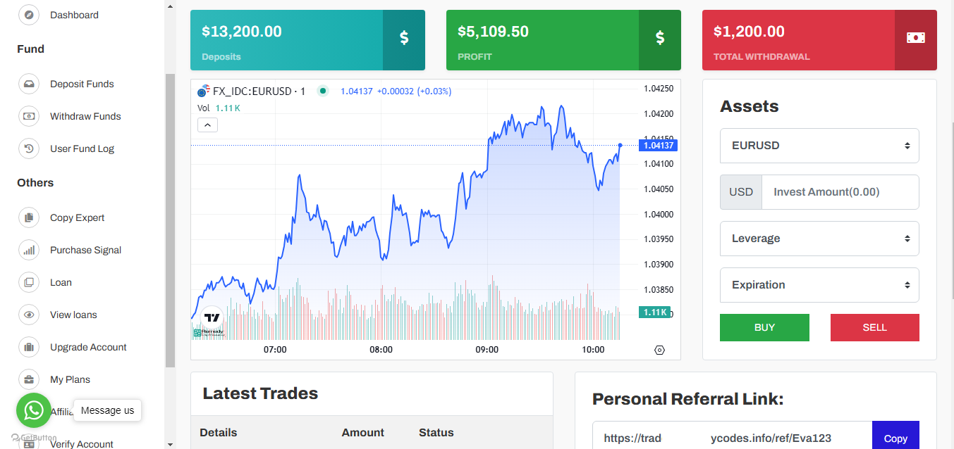 CopyEx- Leading Trading Broker With Copy Expert Features