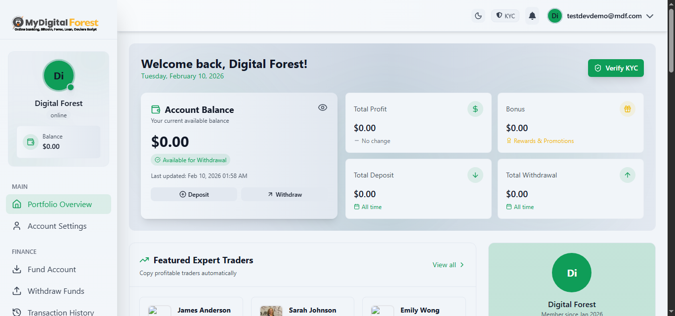 digital products