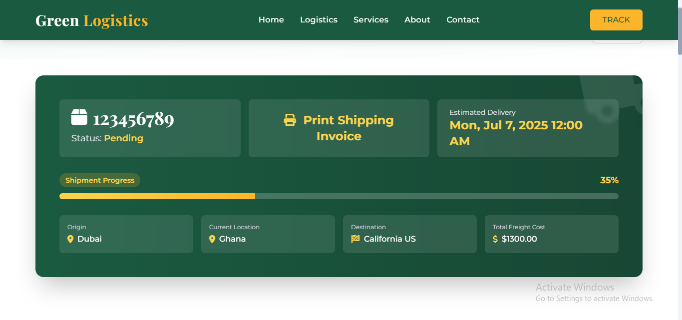 digital products